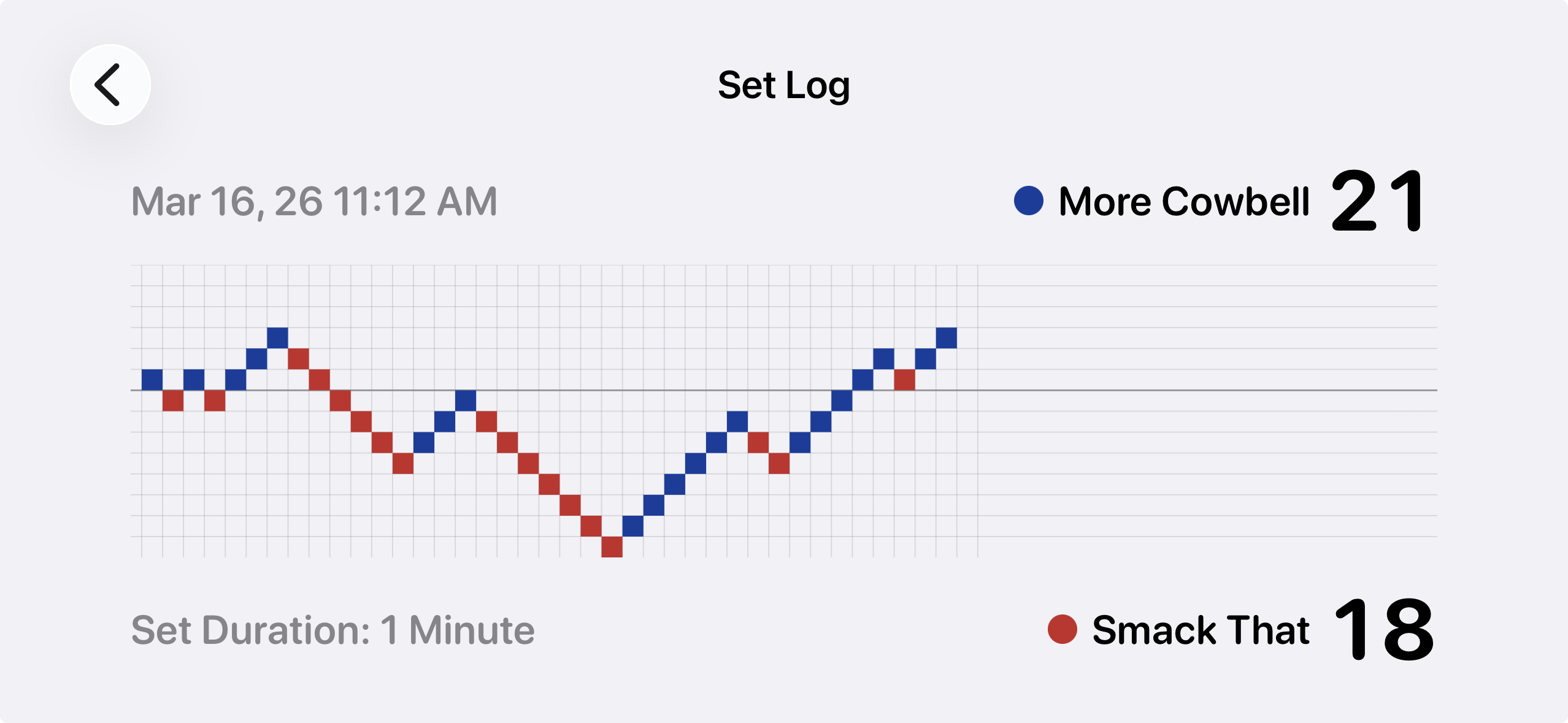 VBScore 1.1.0 iPhone set log landscape screen